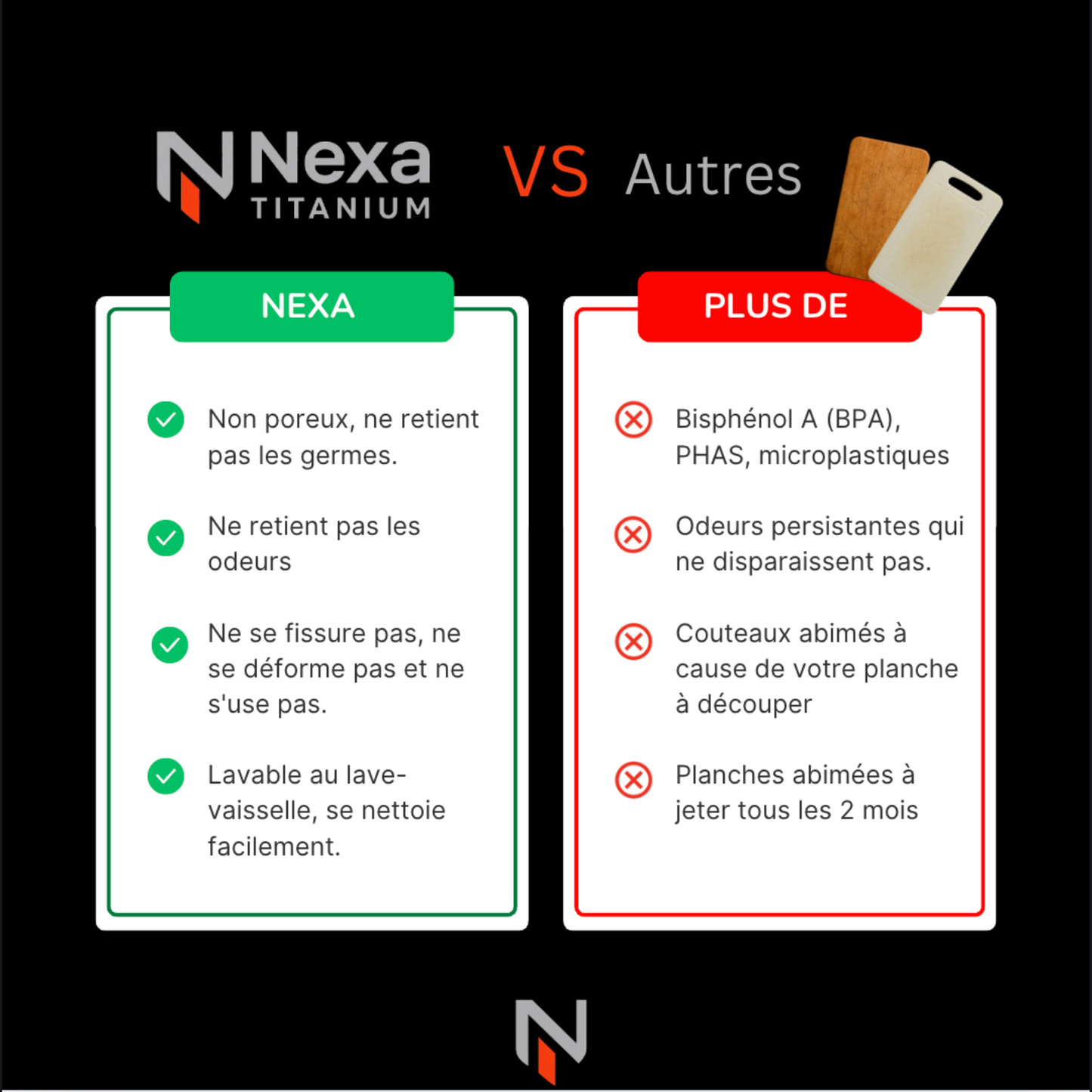 Planche à découper Nexa Titanium