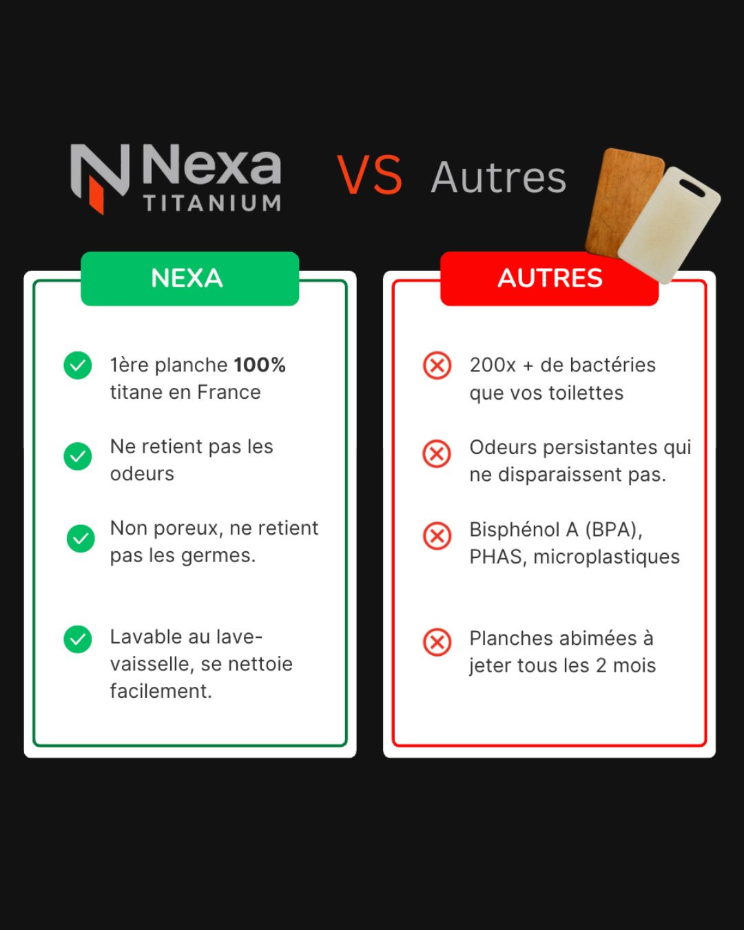 Planche à découper Nexa Titanium